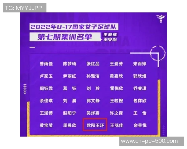 四名新星入选中国U17国家女足集训名单展现青春风采与未来希望