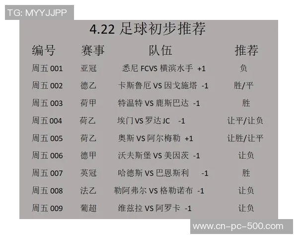 悉尼FC与横滨水手激战在即谁能在亚冠赛场上笑到最后